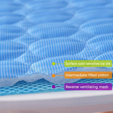 Load image into Gallery viewer, CoolPad™: the N.1 cooling pad