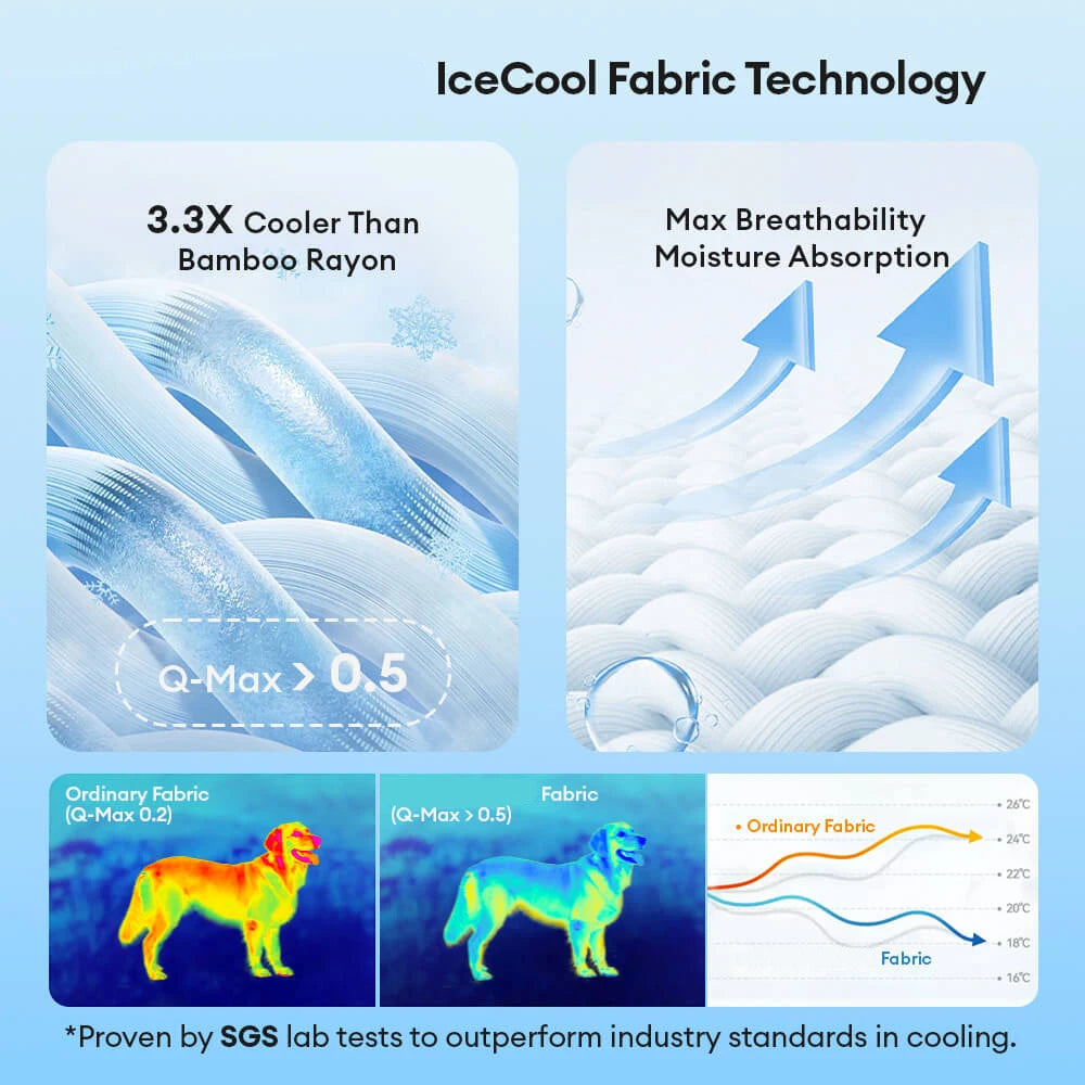 CoolRide: Cooling Seat Cover