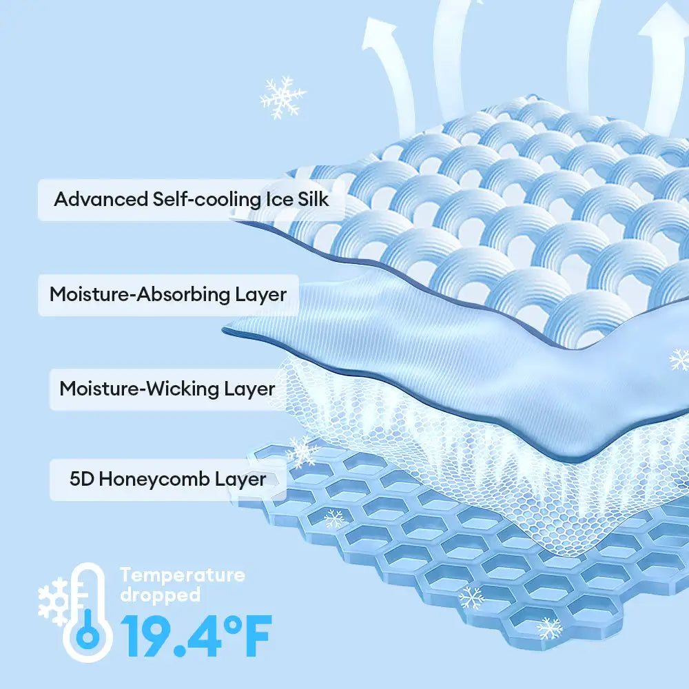 CoolRide: Cooling Seat Cover