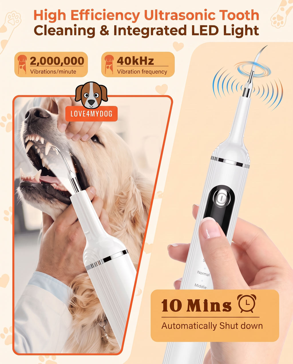 BrightBite — Dog Dental Cleaning Kit
