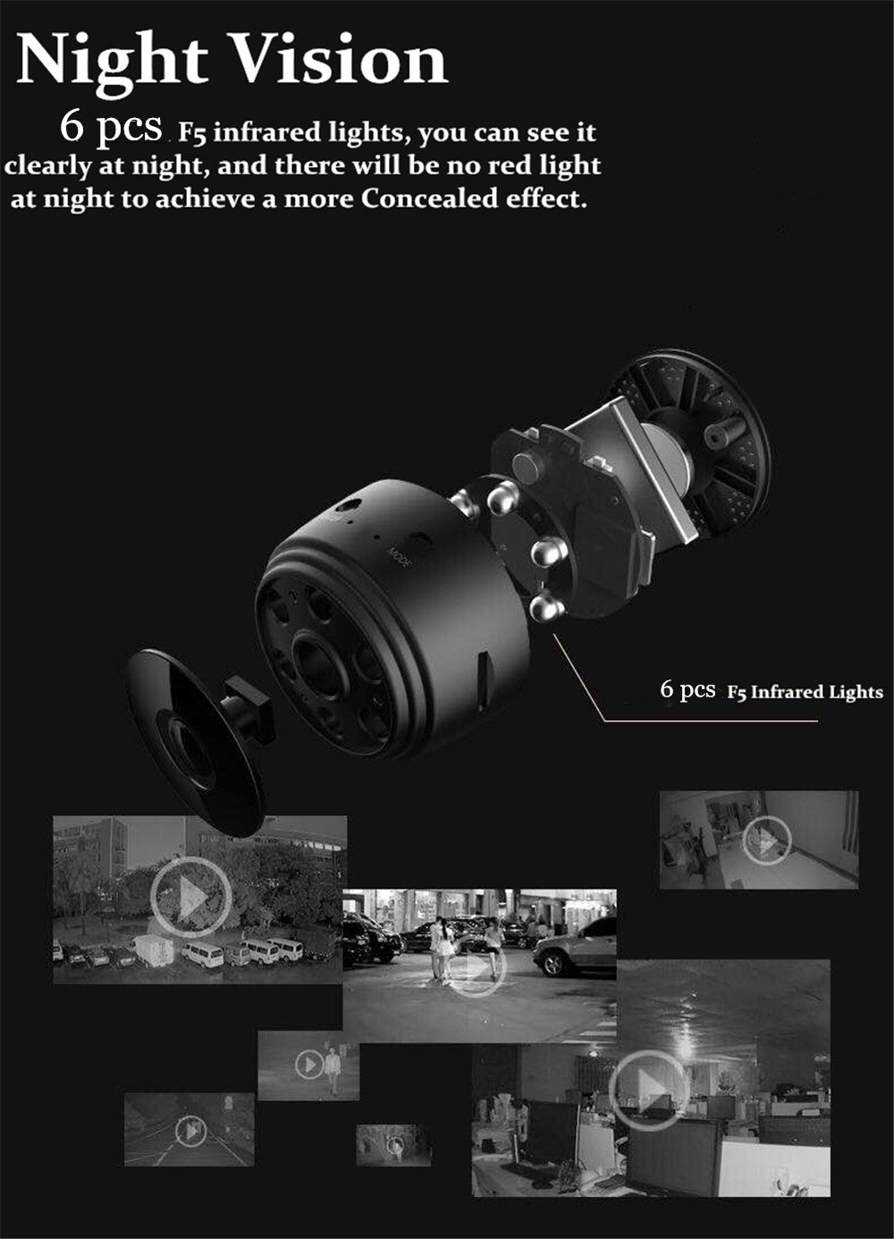 Spy your dog - mini camera